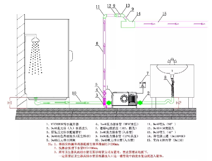 澤德污水提升器